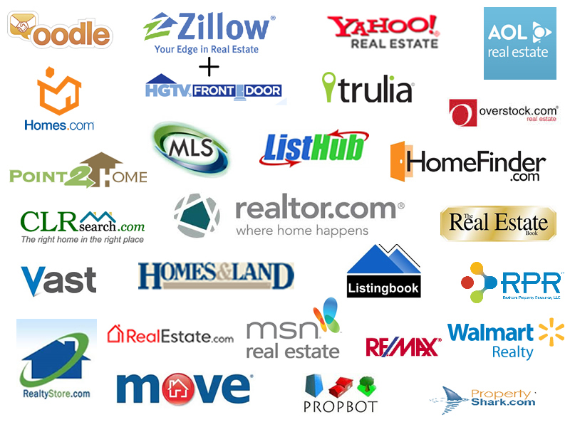 MLS Listing Destinations